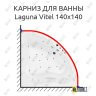 Карниз для ванны Akrilan Laguna Vitel 140х140 Усиленный 25 мм MrKARNIZ фото 1