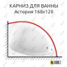 Карниз для ванны Radomir Астория 168х120 Усиленный 25 мм MrKARNIZ фото 1