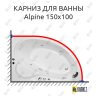 Карниз для ванны Royal Bath ALPINE 150 Усиленный 25 мм MrKARNIZ фото 1