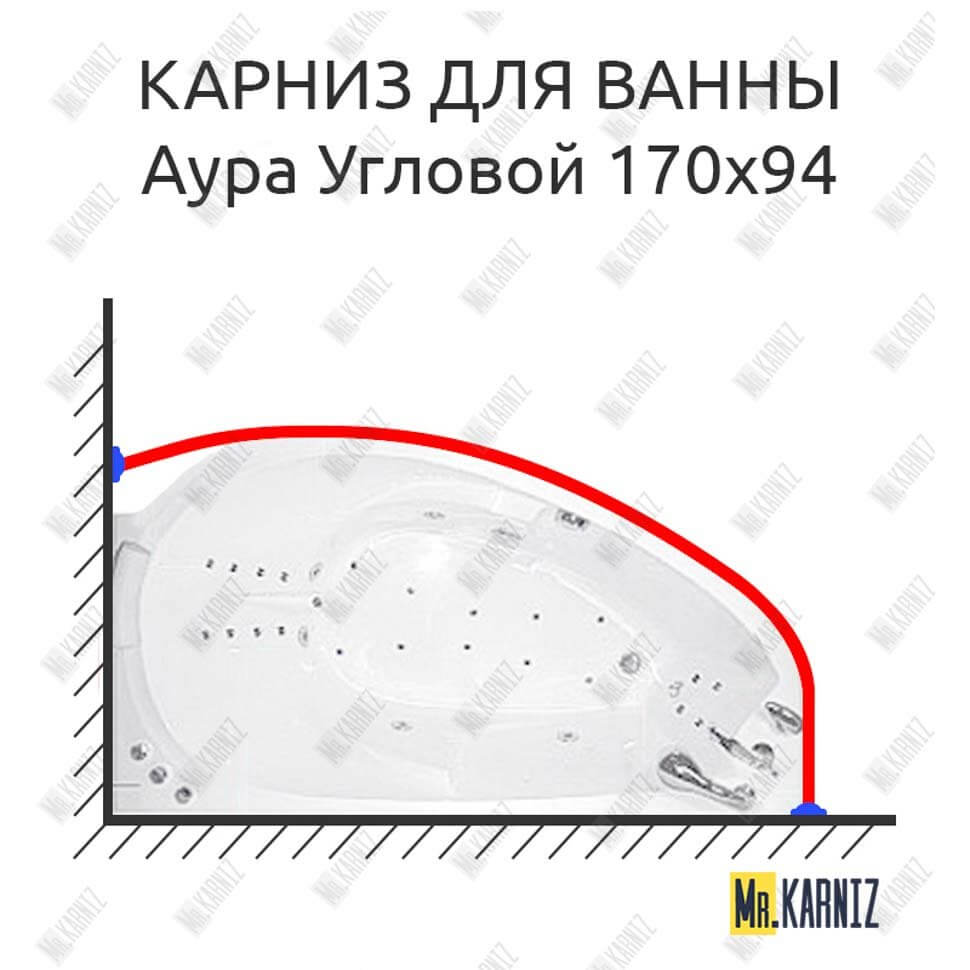 Карниз для ванны Цвет и стиль Аура Угловой 170х94 Усиленный 25 мм MrKARNIZ