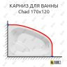Карниз для ванны Kolpa-San Chad 170х120 (Усиленный 25 мм) MrKARNIZ фото 1