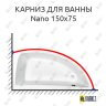 Карниз для ванны Cersanit Nano 150х75 Усиленный 25 мм MrKARNIZ фото 1