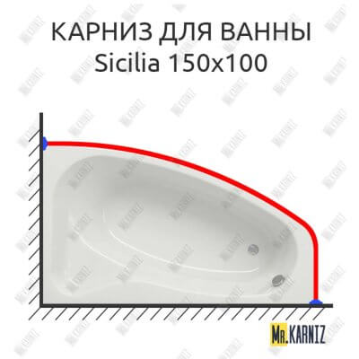 Карниз для ванны Cersanit Sicilia 150х100 Усиленный 25 мм MrKARNIZ