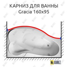 Карниз для ванны 1 MarKa Gracia Передний борт 160х95 Усиленный 25 мм MrKARNIZ